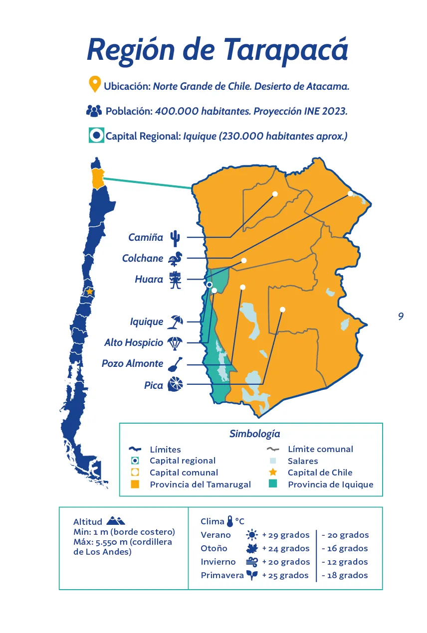 Guía Turística de Tarapacá 2023-2025 - página9