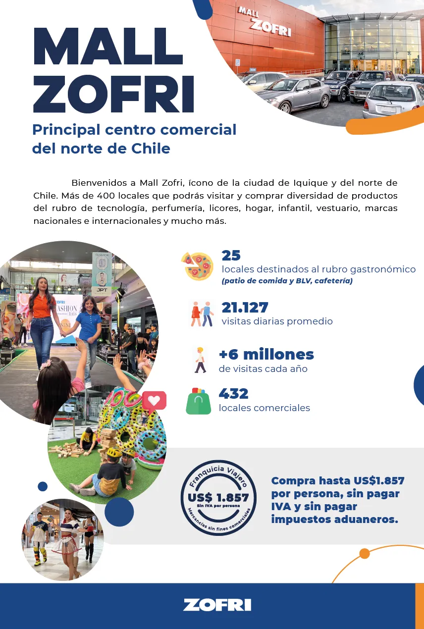 Guía Turística de Tarapacá 2023-2025 - página43